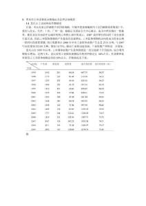 重慶市工業(yè)固體廢棄物情況及法律法規(guī)現(xiàn)狀