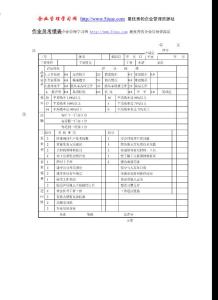 8 作业员考绩表