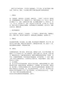 恢復(fù)視力的一些很有效的方法