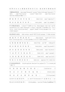 织梦ＤＥＤＥ模板调用标签大全