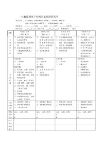 小脑扁桃体下疝畸形临床路径表单
