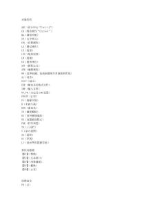 AUTOCAD制圖常用快捷鍵