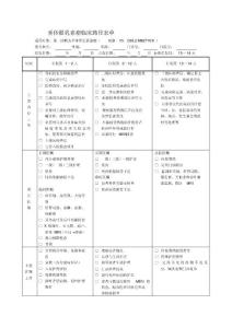 垂体催乳素瘤临床路径表单
