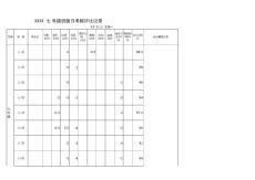 日考核表一 (学校值周班级考核表)