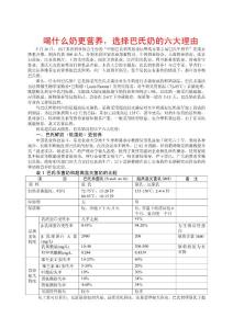 喝什么奶更营养