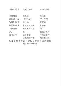 暑湿型感冒风寒型感冒风热性感冒