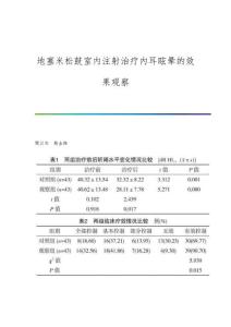 地塞米松鼓室内注射治疗内耳眩晕的效果观察