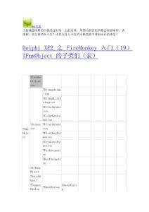Delphi XE2 之 FireMonkey 入門（19）  TFmxObject 的子類們（表）-文學作品