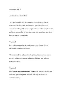 HND_經濟學導論coutcome2