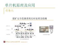 煤矿安全监测系统实时处理及检测
