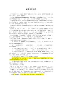 審圖意見總結(jié)（110715）