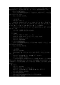 中药减肥茶