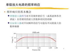 模拟电路    5频响