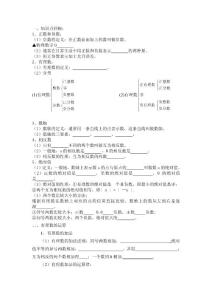 人教版七年級(jí)上數(shù)學(xué)教案B_第01章有理數(shù)復(fù)習(xí)01