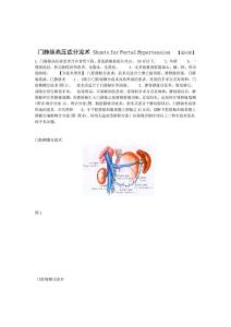 门静脉高压症分流术