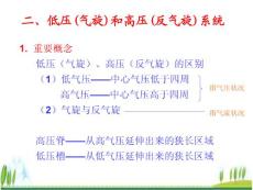 第三節(jié)_常見的天氣系統(tǒng)(2課時)