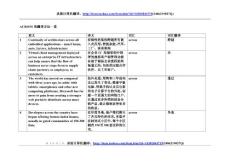 ACROSS的翻译方法一览