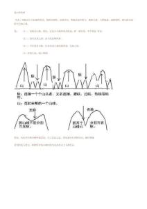地理風水龍穴形巒斷法