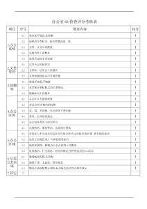辦公室6S檢查評分考核表