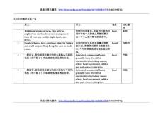 Local的翻译方法一览