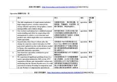 Operation的翻译方法一览