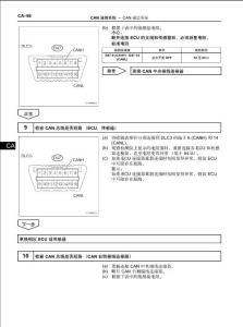 广汽丰田汉兰达CANBUS系统维修手册