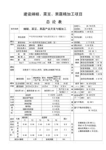 建设辣椒菜豆果蔬精加目项目可行性研究报告