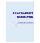 2022年安庆地区咨询服务部门岗位薪酬水平报告