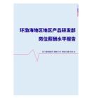 2022年环渤海地区地区产品研发部门岗位薪酬水平报告