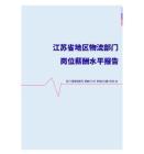 2022年江苏省地区物流部门岗位薪酬水平报告