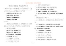 一氧化碳标语-防范一氧化碳中毒标语