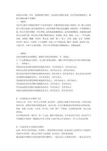 商鋪和辦公室財位的確定