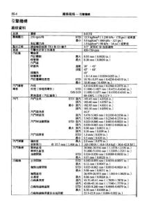 金杯发动机维修资料2