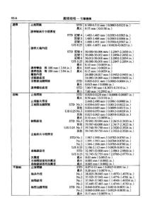 金杯发动机维修资料4