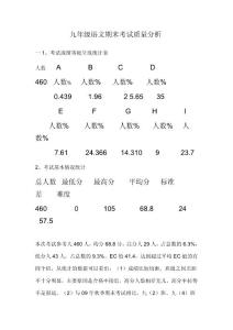 九年级语文期末考试质量分析