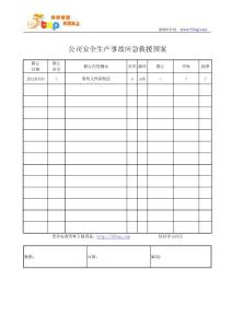 化工企业生产安全事故应急救援预案