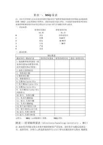 眩晕量表