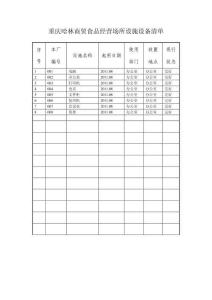食品安全管理制度