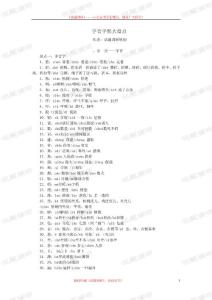 字音字形大盤點