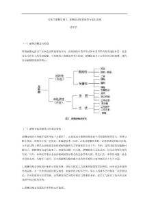 曾庆学薪酬管理3：薪酬设计的重要性与基本命题
