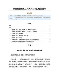 最全猪皮肤发红发黄发白常见病鉴别表（实用应用文）