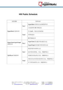 hm培訓(xùn)內(nèi)容