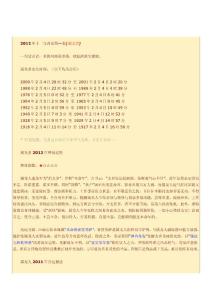 童氏出品  2012屬龍人流年運程