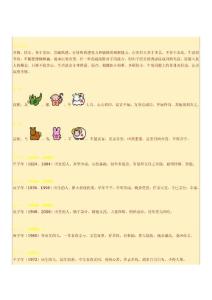 童氏出品  2012屬鼠人流年運程