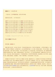 童氏出品  2012屬豬人流年運程