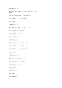 过敏性鼻炎偏方