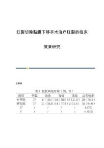 肛裂切除黏膜下移手术治疗肛裂的临床效果研究