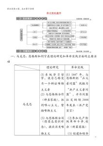 2019-2020學年高中歷史 第五單元 無產階級革命家單元優化提升學案 4