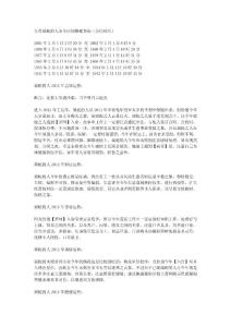 属蛇的人2012年运程