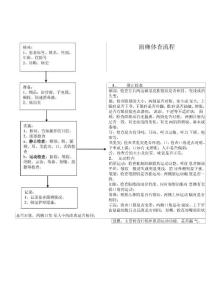 面瘫体查流程